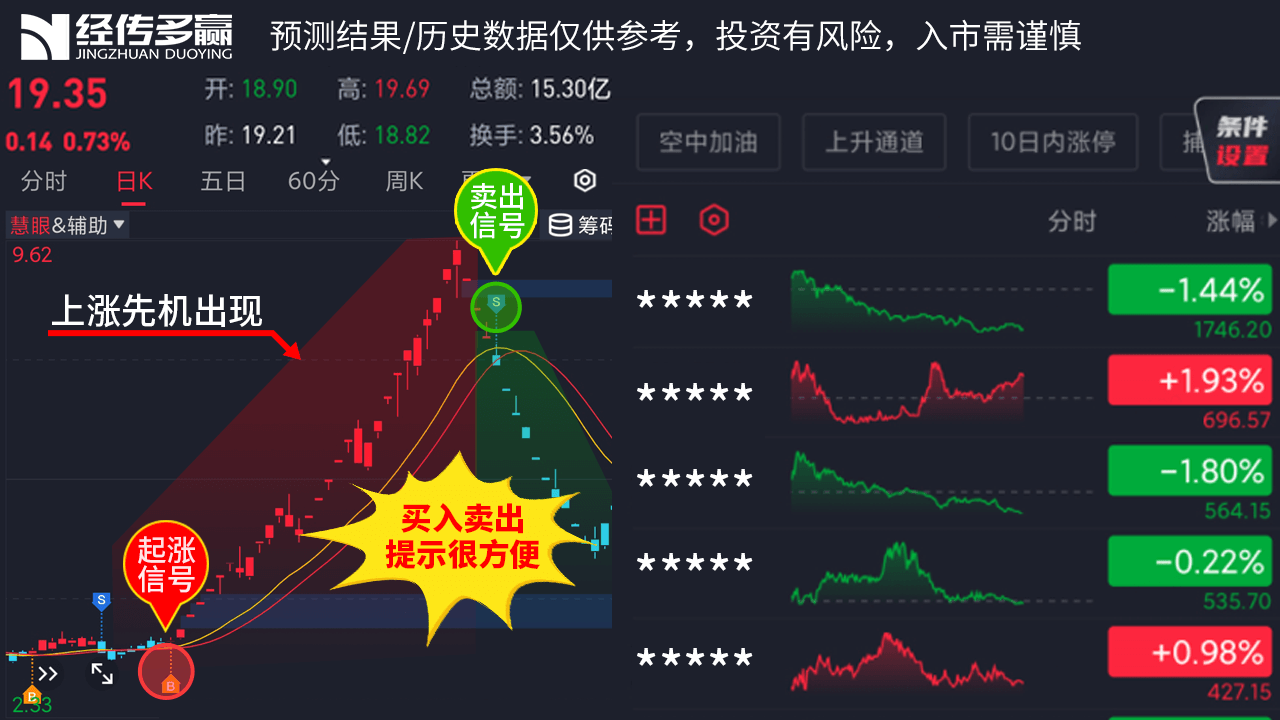 蓝牙运动耳机排行榜_韶音OpenRunPro、OpenFit纷纷上榜2023最佳耳机榜扫码阅读手机版